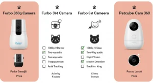 Comparison of AI pet cameras 2025